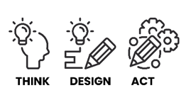 Grafika z symbolami i tekstem: Think, Design, Act